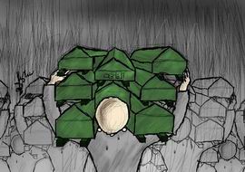 Suriye: Ölüm ve Cenaze