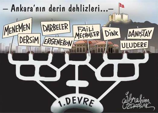 Ankara’nın Derin Dehlizleri 1
