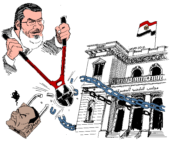 Mursi, Askerî Konseye Karşı 1
