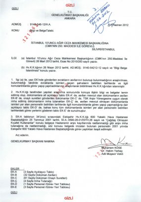 Balyoz'un ıslak imzalı delilleri 4