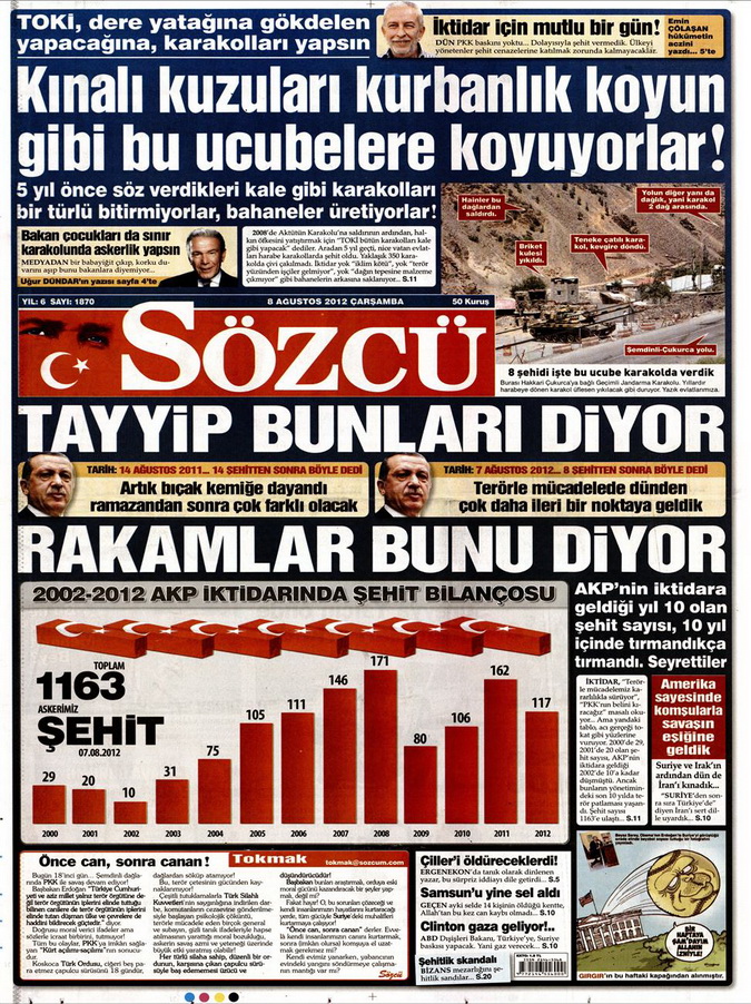 Gazete Manşetleri - 8 Ağustos 2012 Çarşamba 16