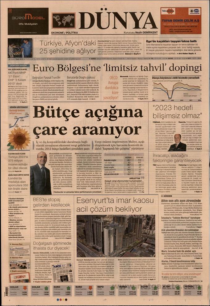 Gazete Manşetleri - 7 Eylül Cuma 22