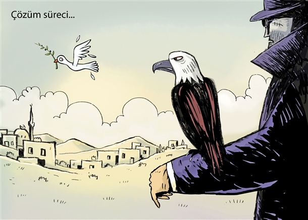 Osman Turhan / Yeni Şafak 1