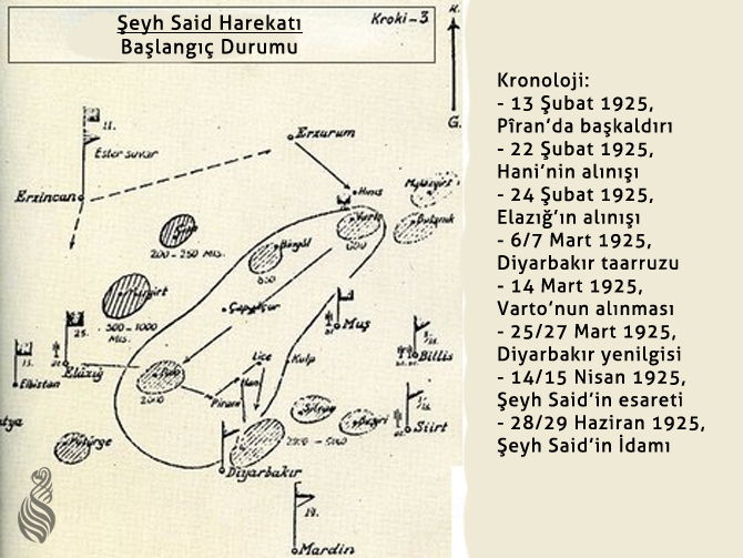 Şeyh Said 10