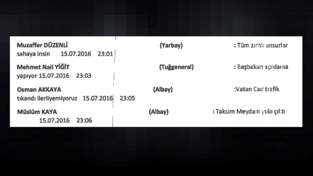 Darbecilerin WhatsApp Konuşmaları 10
