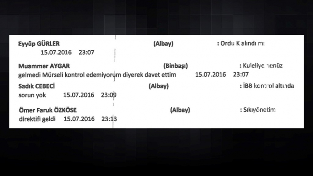 Darbecilerin WhatsApp Konuşmaları 11