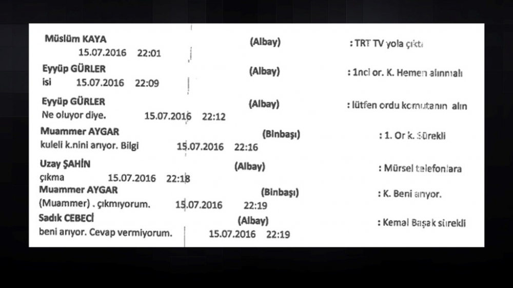 Darbecilerin WhatsApp Konuşmaları 3