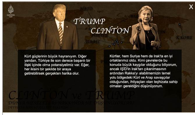 Clinton - Trump ve Ortadoğu'ya Bakışlar 2