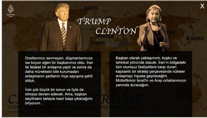 Clinton - Trump ve Ortadoğu'ya Bakışlar 7