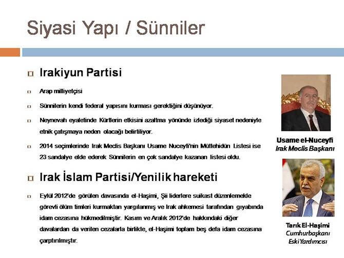 Irak'ın Dünü, Bugünü ve Yarını (Seminer Notları) 20