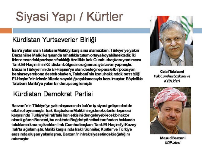 Irak'ın Dünü, Bugünü ve Yarını (Seminer Notları) 21