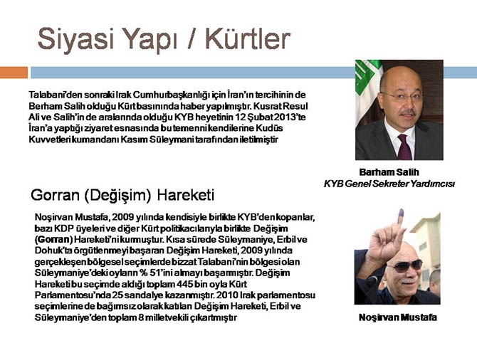 Irak'ın Dünü, Bugünü ve Yarını (Seminer Notları) 22