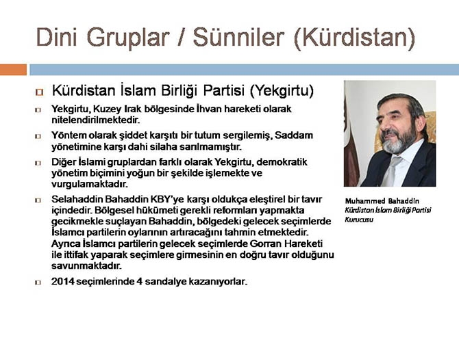 Irak'ın Dünü, Bugünü ve Yarını (Seminer Notları) 28