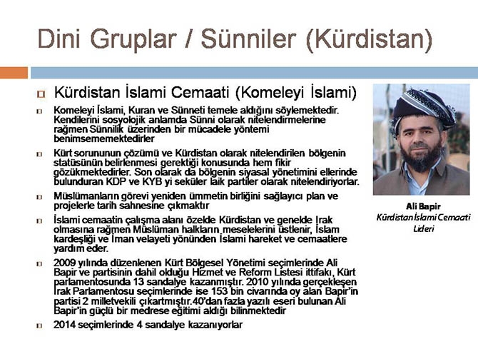 Irak'ın Dünü, Bugünü ve Yarını (Seminer Notları) 29
