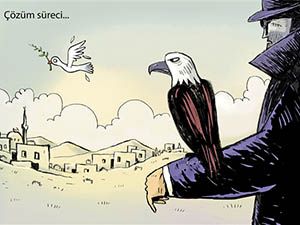 Osman Turhan / Yeni Şafak