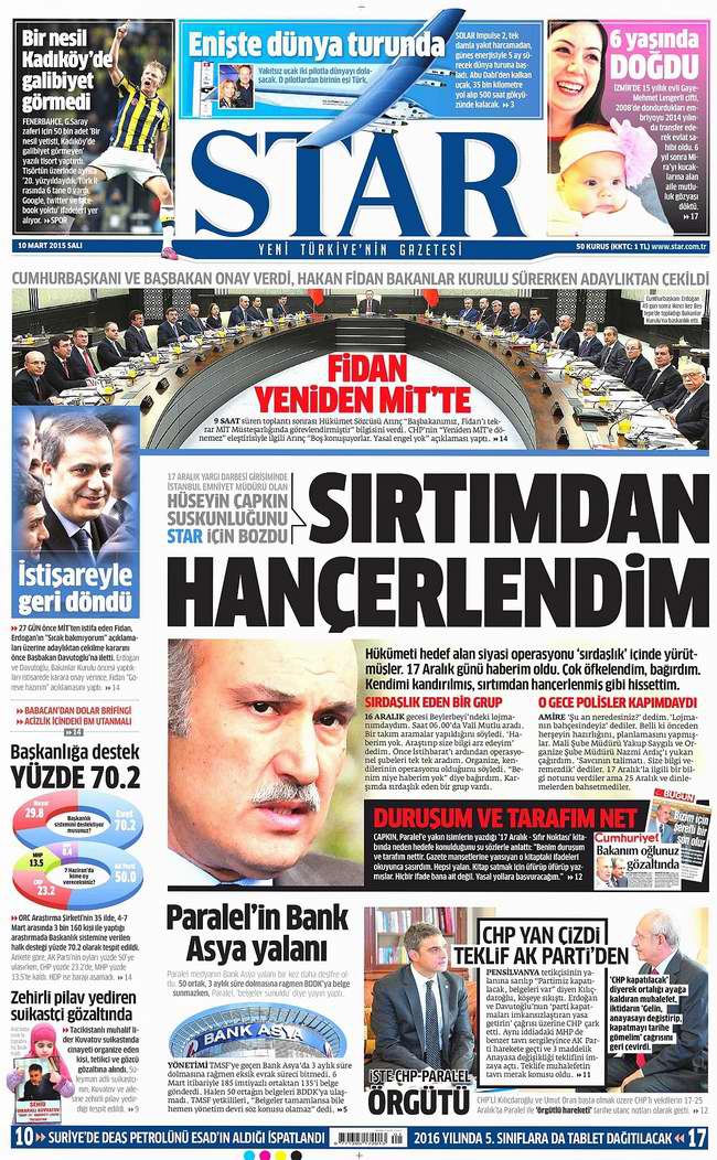 Gazete Manşetleri - 10 Mart Salı 2015 22