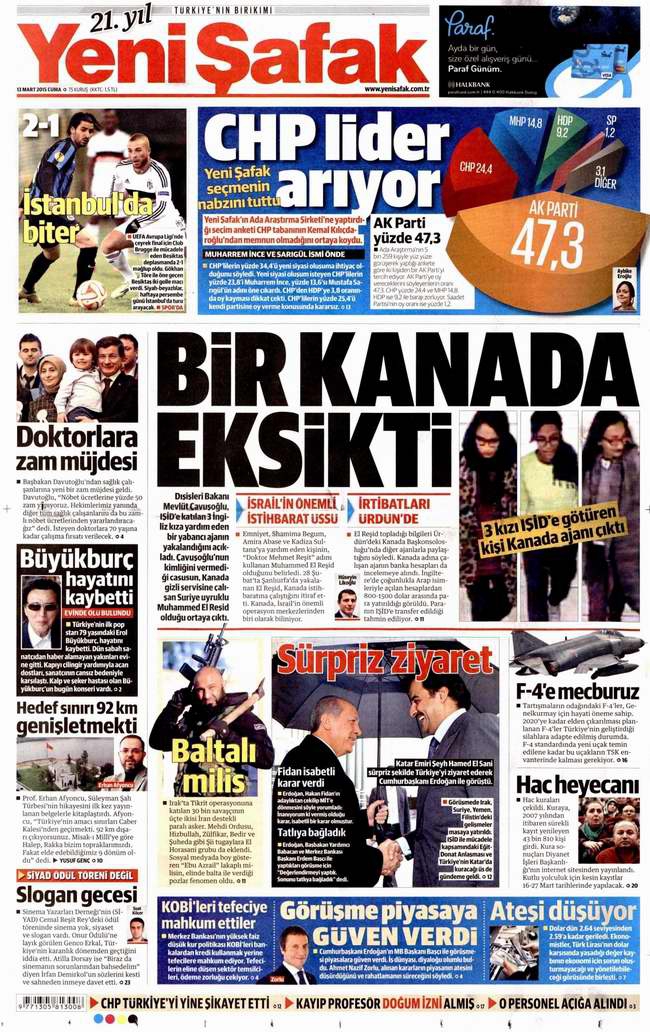 Bugünün Gazete Manşetleri - 13 Mart 2015 36