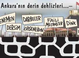 Ankara’nın Derin Dehlizleri 