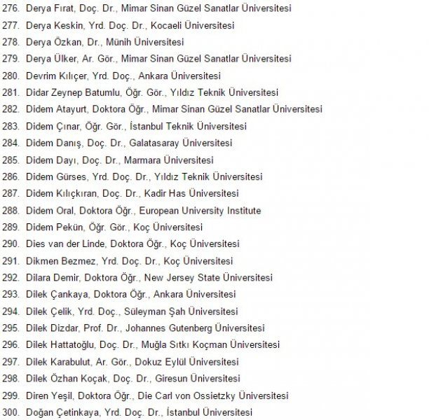 1100 Akademisyenden PKK'ye Destek Bildirisi 13