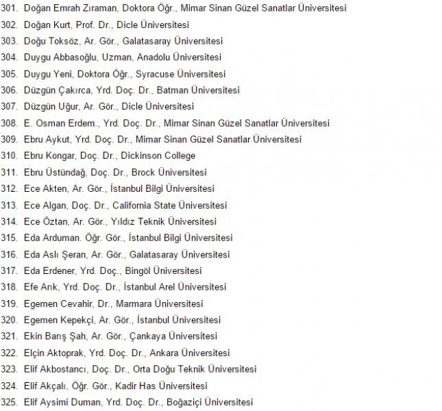 1100 Akademisyenden PKK'ye Destek Bildirisi 14