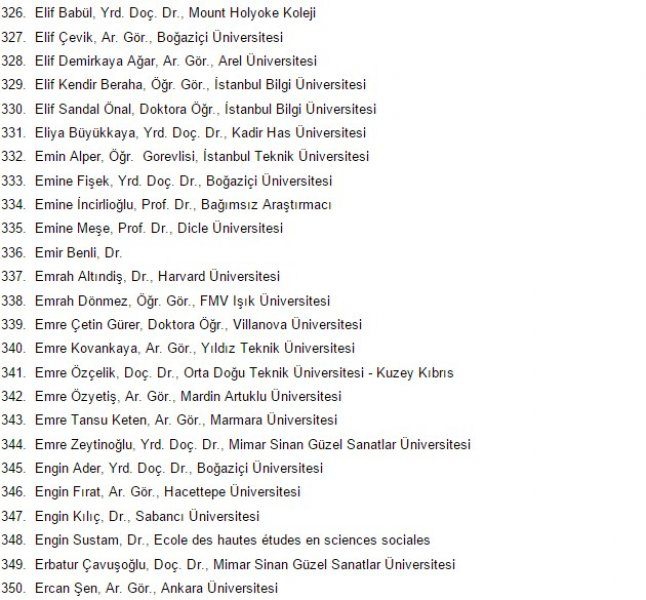 1100 Akademisyenden PKK'ye Destek Bildirisi 15