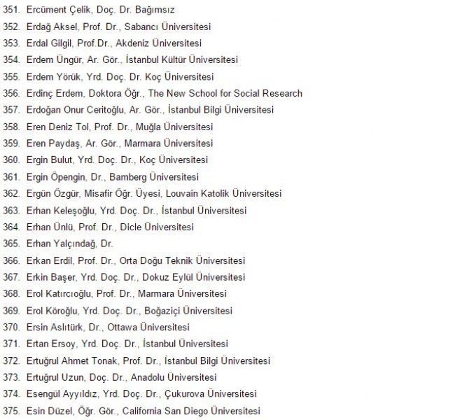 1100 Akademisyenden PKK'ye Destek Bildirisi 16