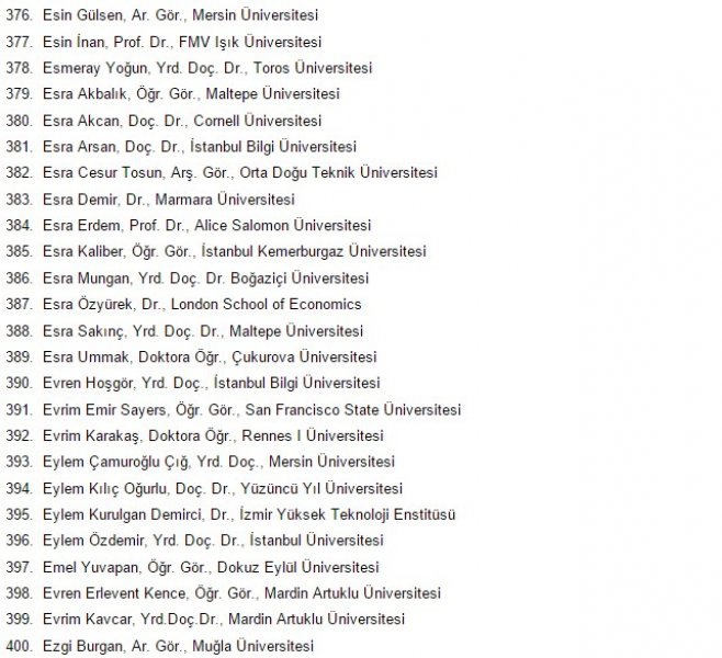 1100 Akademisyenden PKK'ye Destek Bildirisi 17