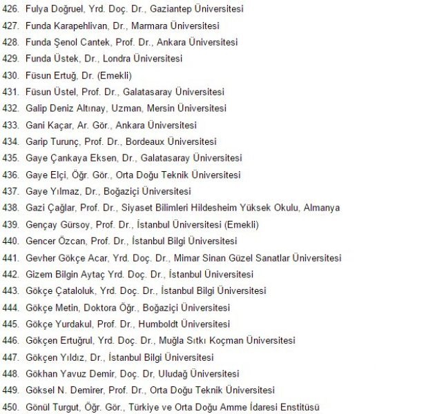 1100 Akademisyenden PKK'ye Destek Bildirisi 19
