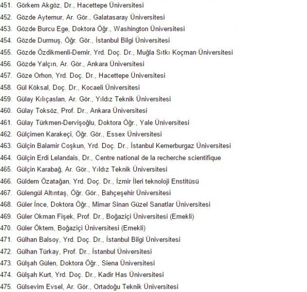 1100 Akademisyenden PKK'ye Destek Bildirisi 20