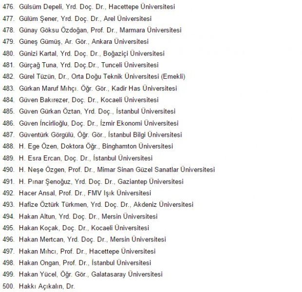 1100 Akademisyenden PKK'ye Destek Bildirisi 21