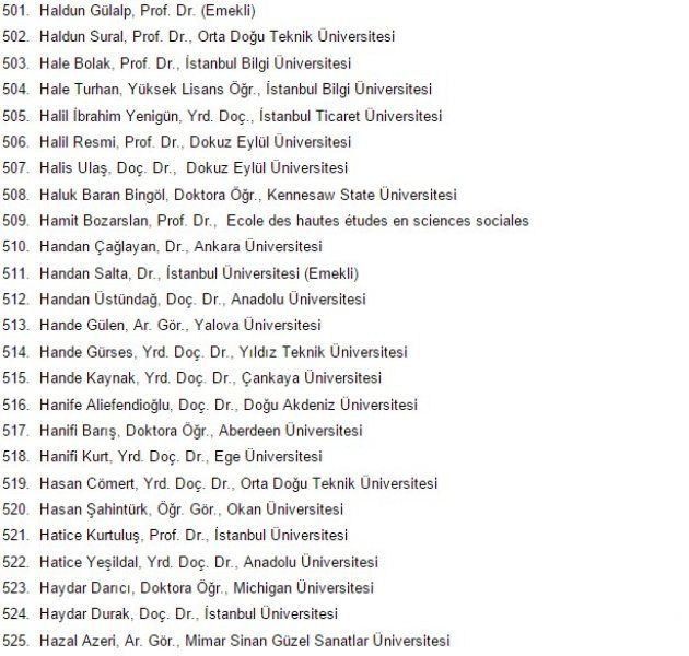 1100 Akademisyenden PKK'ye Destek Bildirisi 22