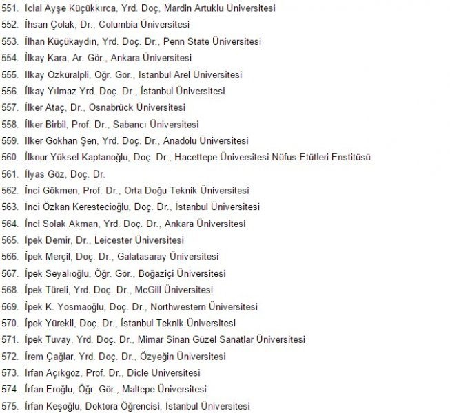 1100 Akademisyenden PKK'ye Destek Bildirisi 24