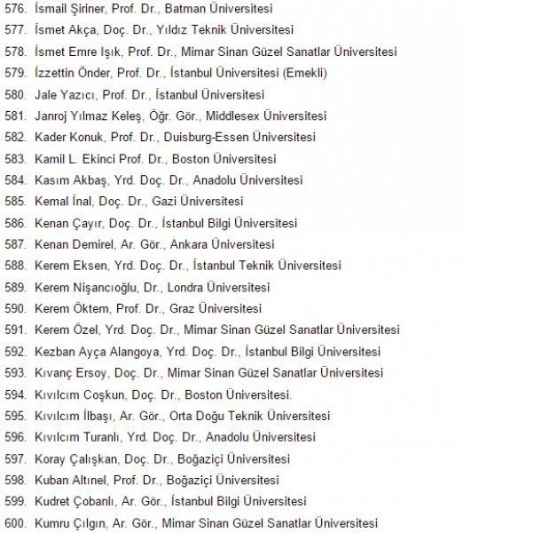 1100 Akademisyenden PKK'ye Destek Bildirisi 25