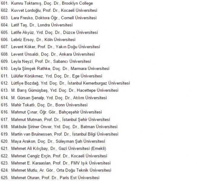 1100 Akademisyenden PKK'ye Destek Bildirisi 26