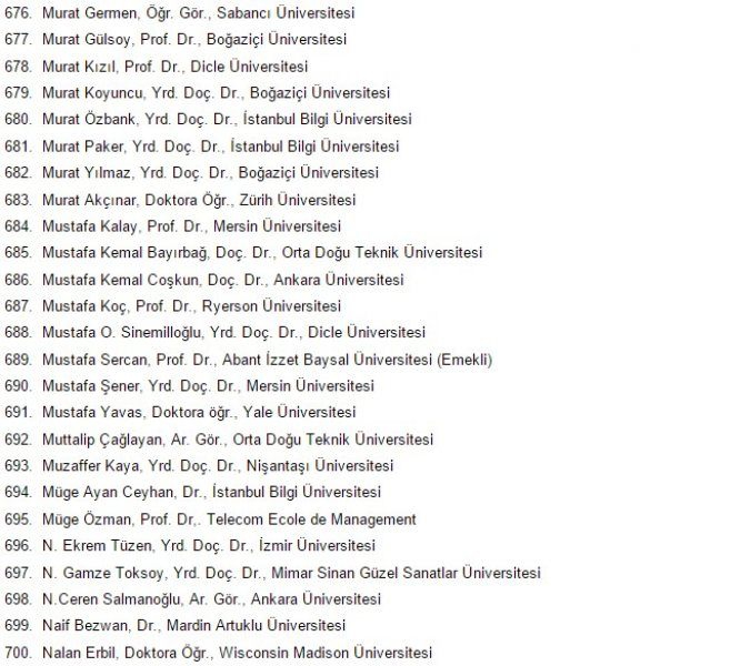 1100 Akademisyenden PKK'ye Destek Bildirisi 29