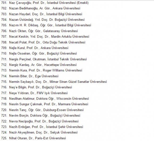 1100 Akademisyenden PKK'ye Destek Bildirisi 30