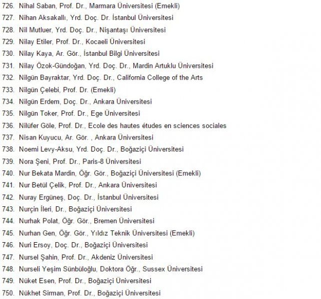 1100 Akademisyenden PKK'ye Destek Bildirisi 31