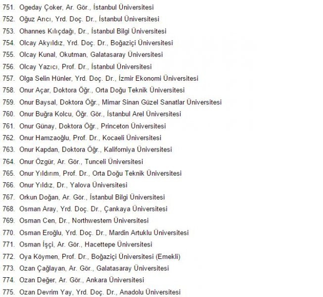 1100 Akademisyenden PKK'ye Destek Bildirisi 32