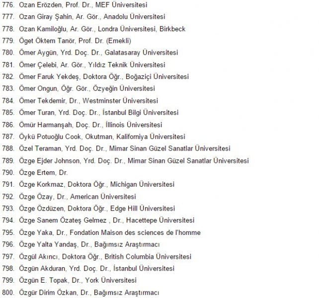 1100 Akademisyenden PKK'ye Destek Bildirisi 33