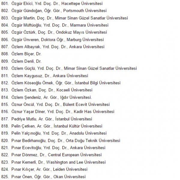 1100 Akademisyenden PKK'ye Destek Bildirisi 34