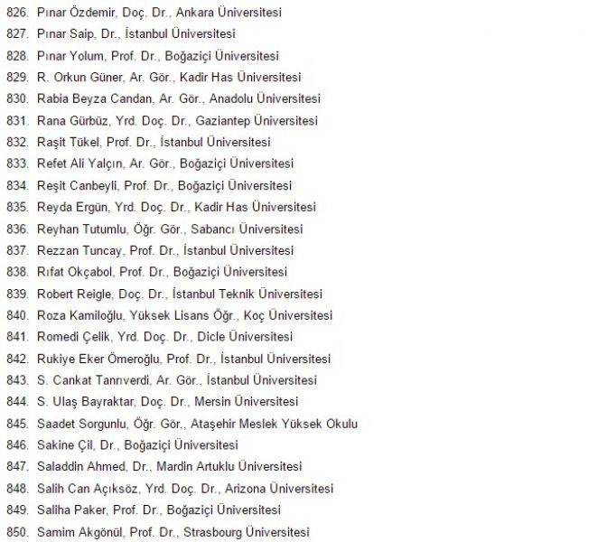 1100 Akademisyenden PKK'ye Destek Bildirisi 35