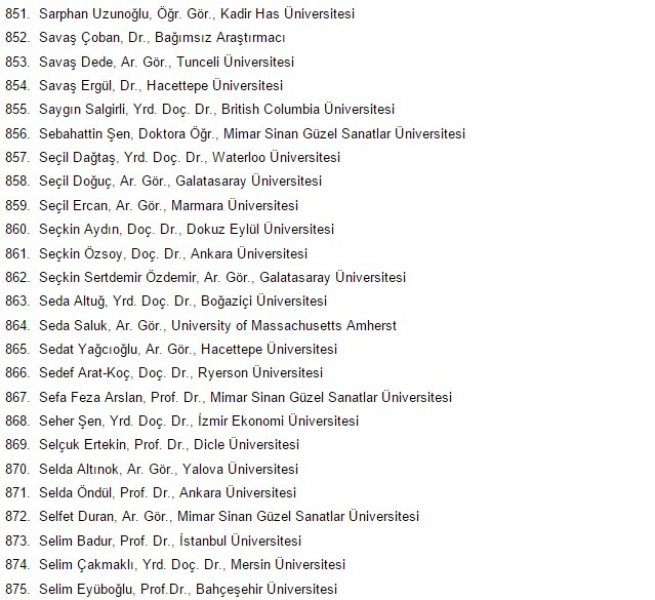 1100 Akademisyenden PKK'ye Destek Bildirisi 36