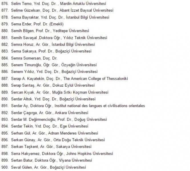 1100 Akademisyenden PKK'ye Destek Bildirisi 37