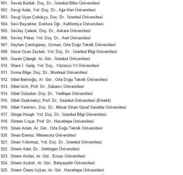 1100 Akademisyenden PKK'ye Destek Bildirisi 38