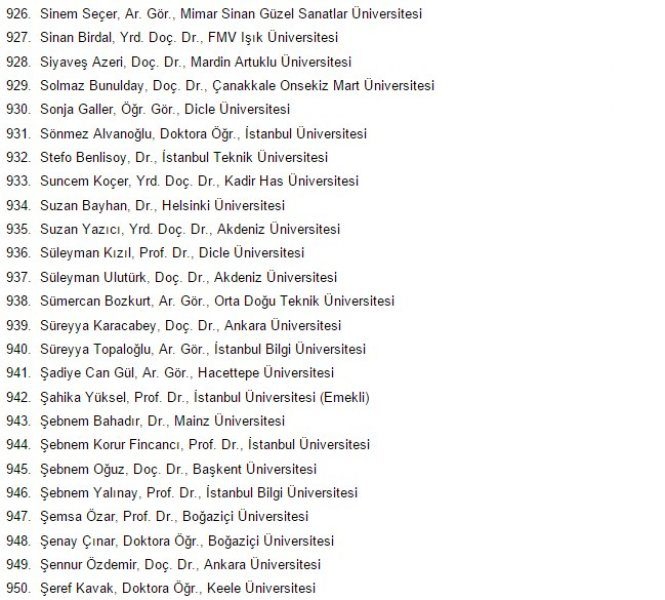 1100 Akademisyenden PKK'ye Destek Bildirisi 39