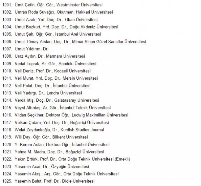 1100 Akademisyenden PKK'ye Destek Bildirisi 42