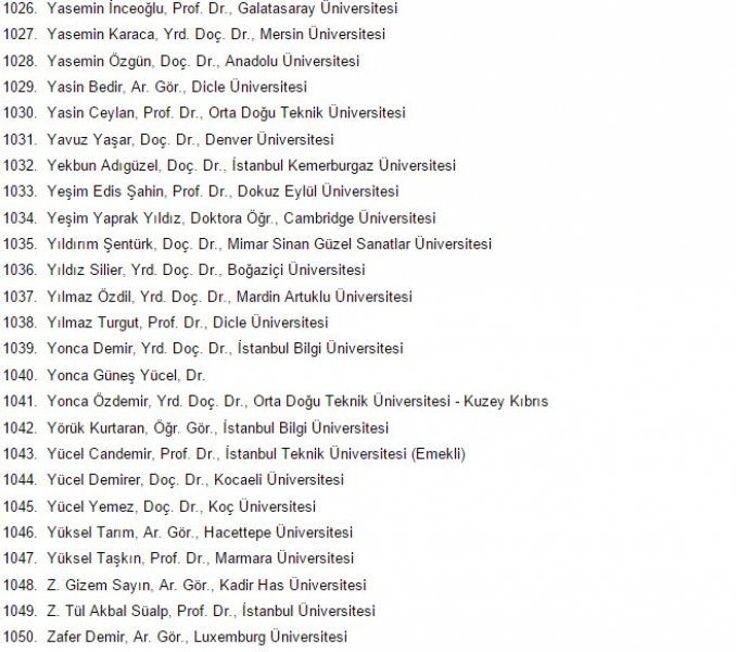 1100 Akademisyenden PKK'ye Destek Bildirisi 43