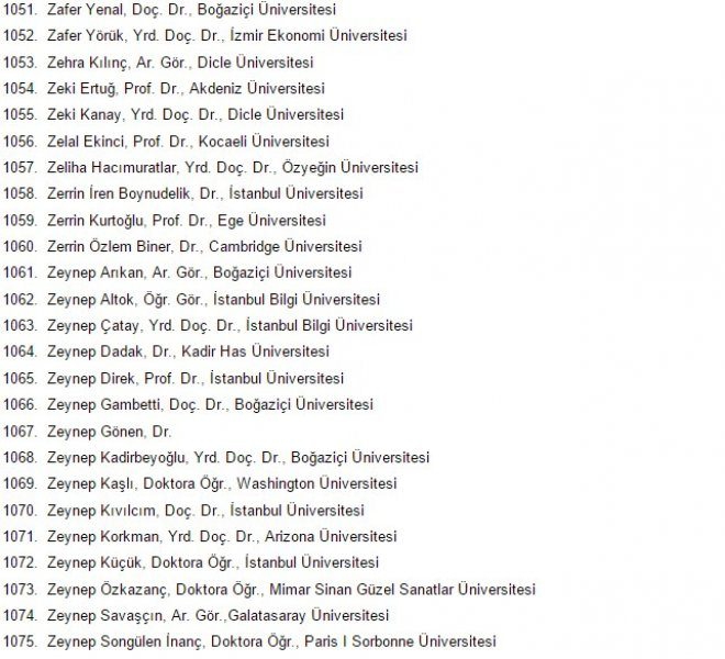 1100 Akademisyenden PKK'ye Destek Bildirisi 44