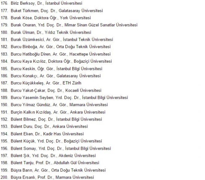 1100 Akademisyenden PKK'ye Destek Bildirisi 9