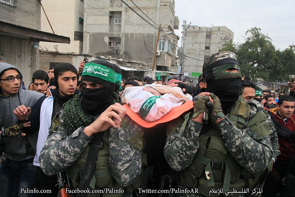 Gazze Şehitlerini Hakka Uğurladı 14